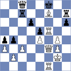 Kazakouski - Nouri (chess.com INT, 2024)