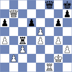 Luong Phuong Hanh - Hon (chess.com INT, 2023)