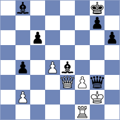 Tang - Izoria (chess.com INT, 2021)