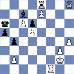 Sjugirov - Otero Marino (chess.com INT, 2024)