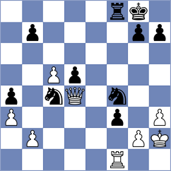 Gopal - Pap (Chess.com INT, 2021)