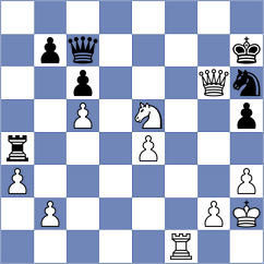 Garcia - Rubio Tent (chess.com INT, 2022)