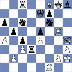 Ulziikhishigjargal - Tan (Chess.com INT, 2020)