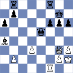 Merino Garcia - Senthilkumar (chess.com INT, 2024)