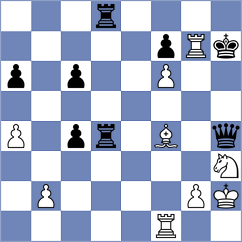 Klekowski - Buchenau (chess.com INT, 2024)
