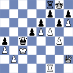 Rose - Ibadov (chess.com INT, 2024)