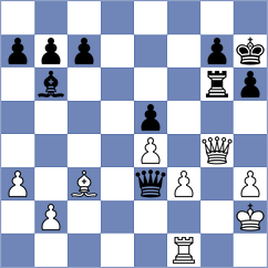 Sengupta - Eynullayev (chess.com INT, 2021)