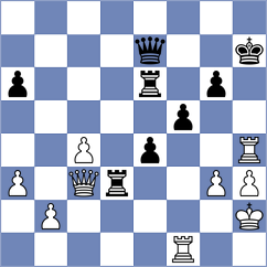 Manolache - Korol (chess.com INT, 2024)