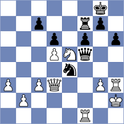 Valle Luis - Goldin (chess.com INT, 2024)