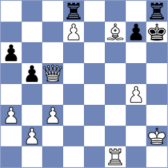 Rodshtein - Magalashvili (Chess.com INT, 2021)