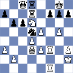 Matko - De Souza (chess.com INT, 2023)
