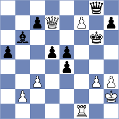 Guz - Li (chess.com INT, 2023)