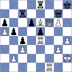 Ivic - Dziewonski (chess.com INT, 2024)