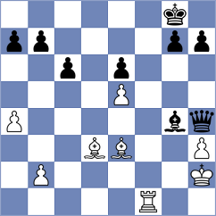 Jian - Aradhya (chess.com INT, 2021)