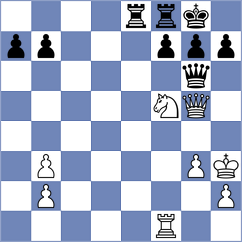 Goldin - Manzone (chess.com INT, 2022)
