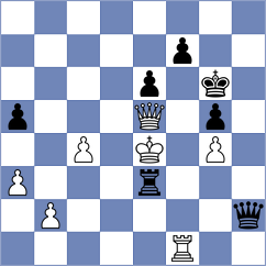 Cuevas - Valdes Romero (Chess.com INT, 2021)