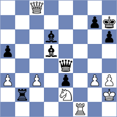 Kheerthi - Garcia Ramos (chess.com INT, 2023)