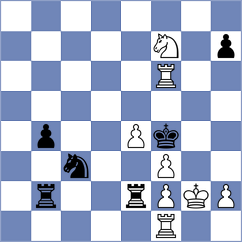 Wisniacki - Dzierzak (chess.com INT, 2024)