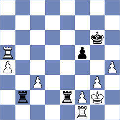 Estrada Nieto - Rahal (Chess.com INT, 2020)
