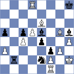 Suvorov - Muromtsev (Chess.com INT, 2020)