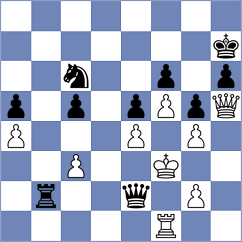 Hemam - Ward (chess.com INT, 2024)