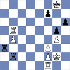 Budisavljevic - Muradli (chess.com INT, 2024)