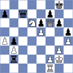 George Samir - Sydoryka (chess.com INT, 2024)