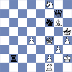 Yoo - Mishra (chess.com INT, 2024)