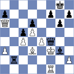 Bruned - Tanaka (chess.com INT, 2021)