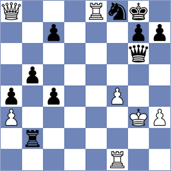Lutz - Mirzanurov (chess.com INT, 2024)