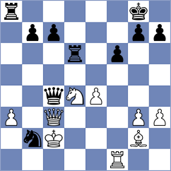 Haub - Svane (chess.com INT, 2023)