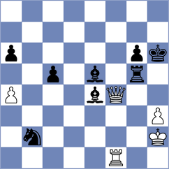 Camacho - Bouget (chess.com INT, 2021)