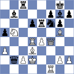 Azadaliyev - Alexikov (chess.com INT, 2022)