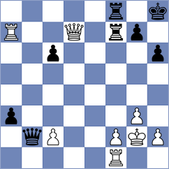 Najdin - Zhuravleva (chess.com INT, 2021)