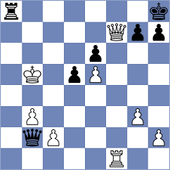 Belli - Martinez Lopez (chess.com INT, 2023)
