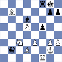 Duzhakov - Sihite (Chess.com INT, 2020)