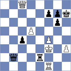 Valdes Romero - Supatashvili (Chess.com INT, 2020)