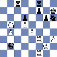 Barrionuevo - Gabrielian (Chess.com INT, 2021)