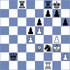 Vyvial - Szotkowski (Chess.com INT, 2021)