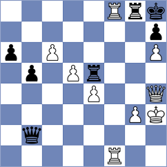 Chernobay - Skalik (Chess.com INT, 2021)