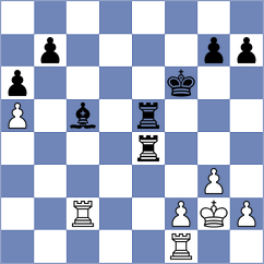 Kabilov - Dzagnidze (chess.com INT, 2023)