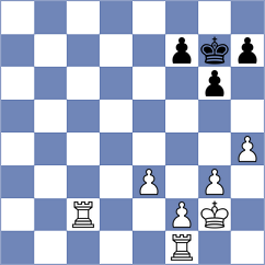 Schitco - Ghevondyan (chess.com INT, 2024)