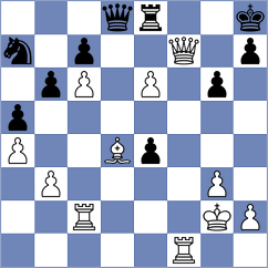 Shuvalov - Amorim (Chess.com INT, 2020)