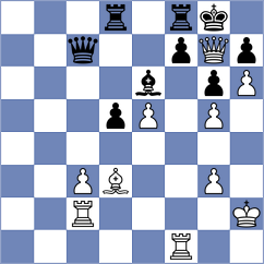 Dek - Sargsyan (Chess.com INT, 2019)