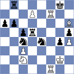 Orlov - Akkarakaran (chess.com INT, 2024)