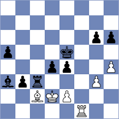 Chiku Ratte - Gschnitzer (Chess.com INT, 2021)