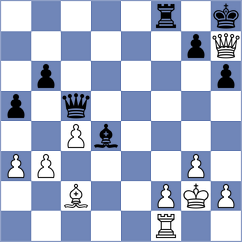 Gutierrez Olivares - Papp (chess.com INT, 2024)