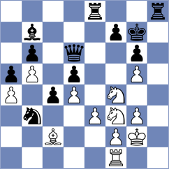 Kanyamarala - Lewtak (chess.com INT, 2024)
