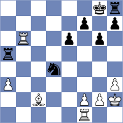 Myagmarsuren - Baches Garcia (chess.com INT, 2024)