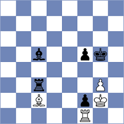 Thiel - Tifferet (chess.com INT, 2023)